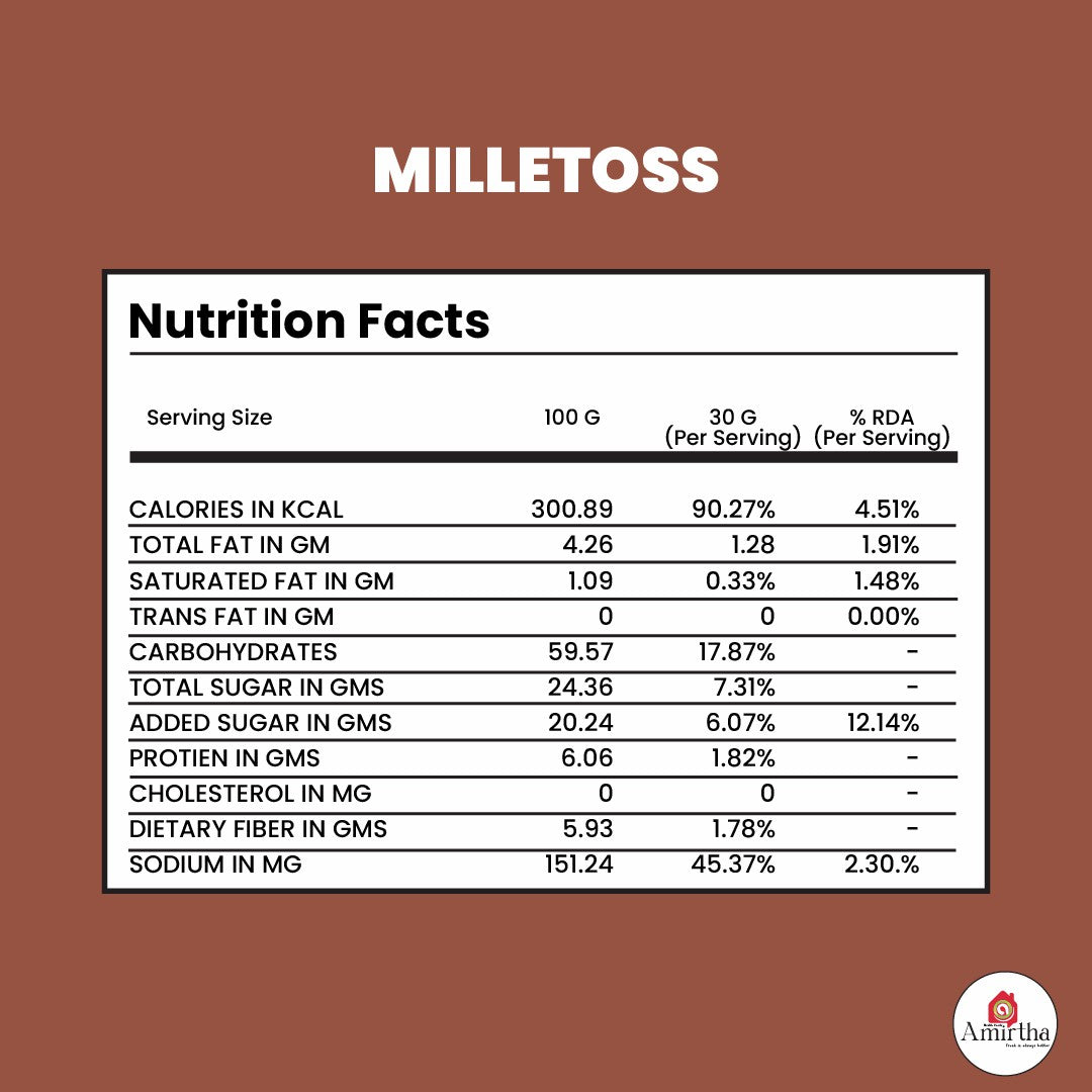 Milletoss - Amirtha Health Foods