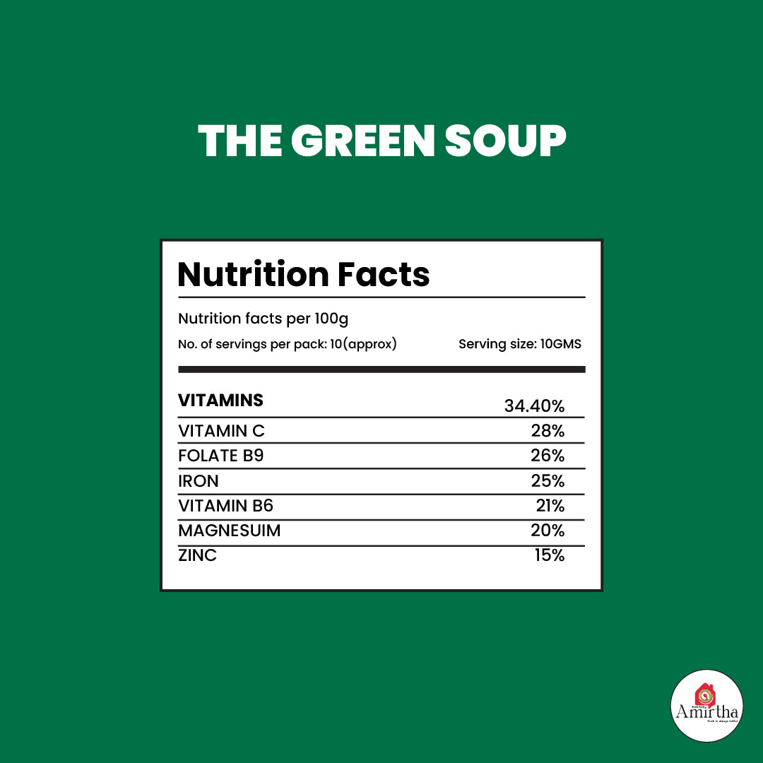The Green Soup - Amirtha Health Foods
