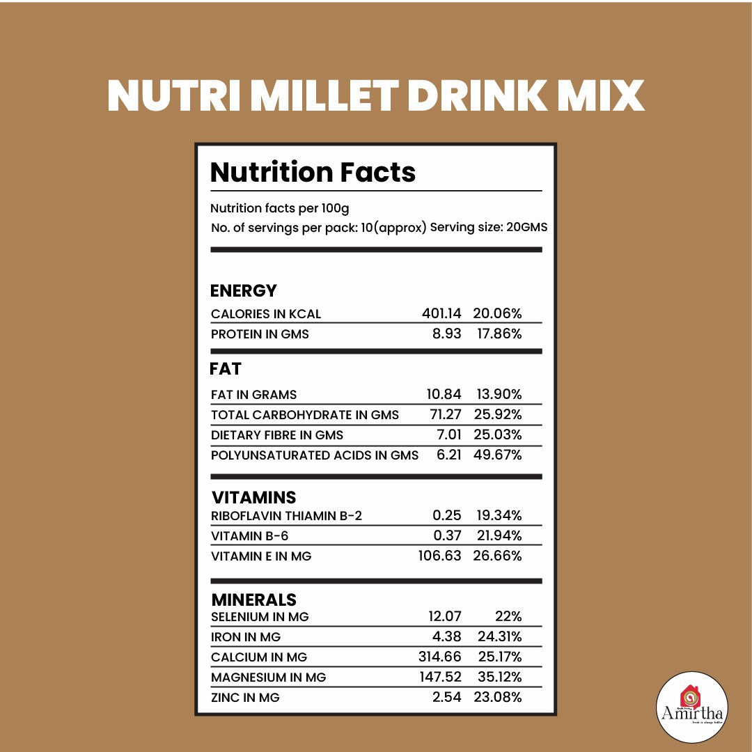 Nutri Millet Drink Mix - Amirtha Health Foods