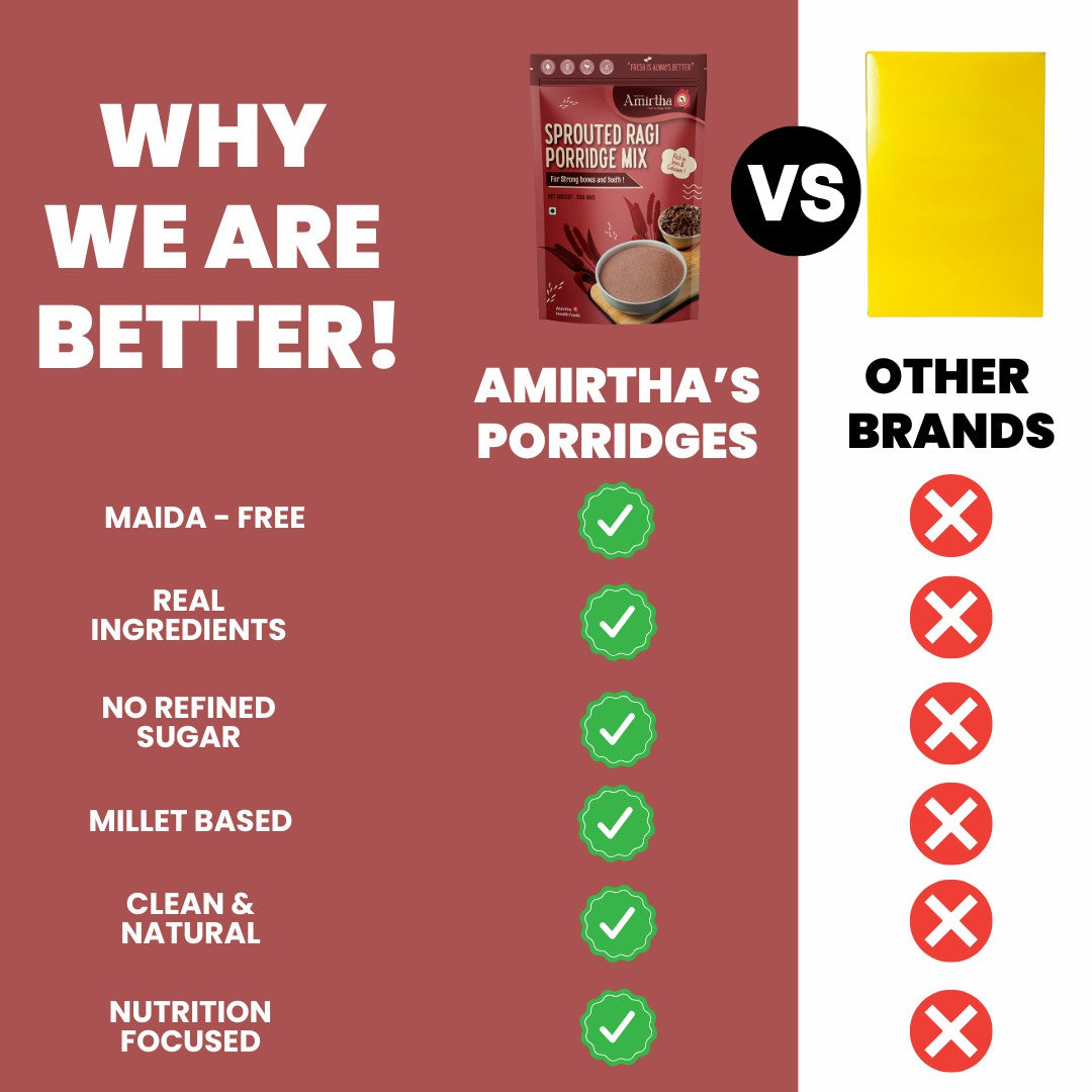 Sprouted Ragi Porridge Mix - 200g - Amirtha Health Foods