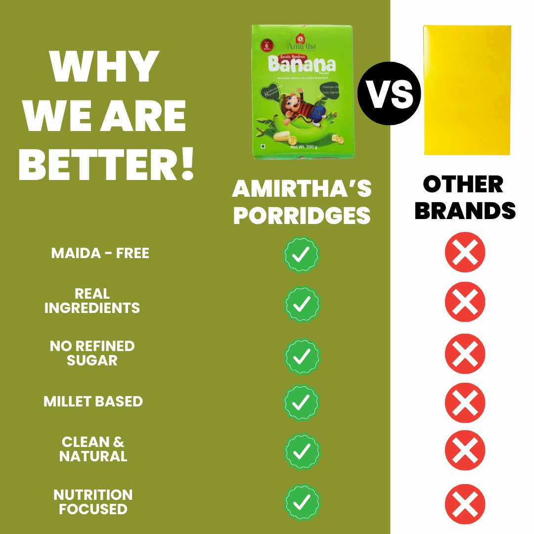 Kerala Nendran Raw Banana Mix - Amirtha Health Foods