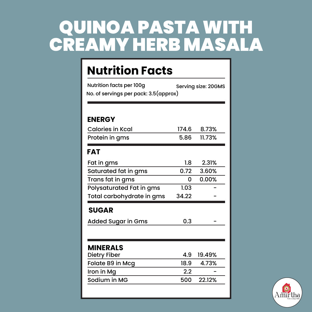 Quinoa Pasta with Creamy Herb Masala- Amirtha Health Foods