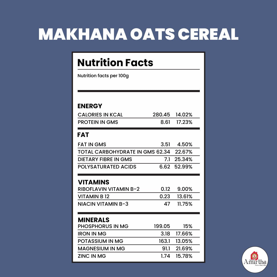 Makhana Oats Cereal - Amirtha Health Foods