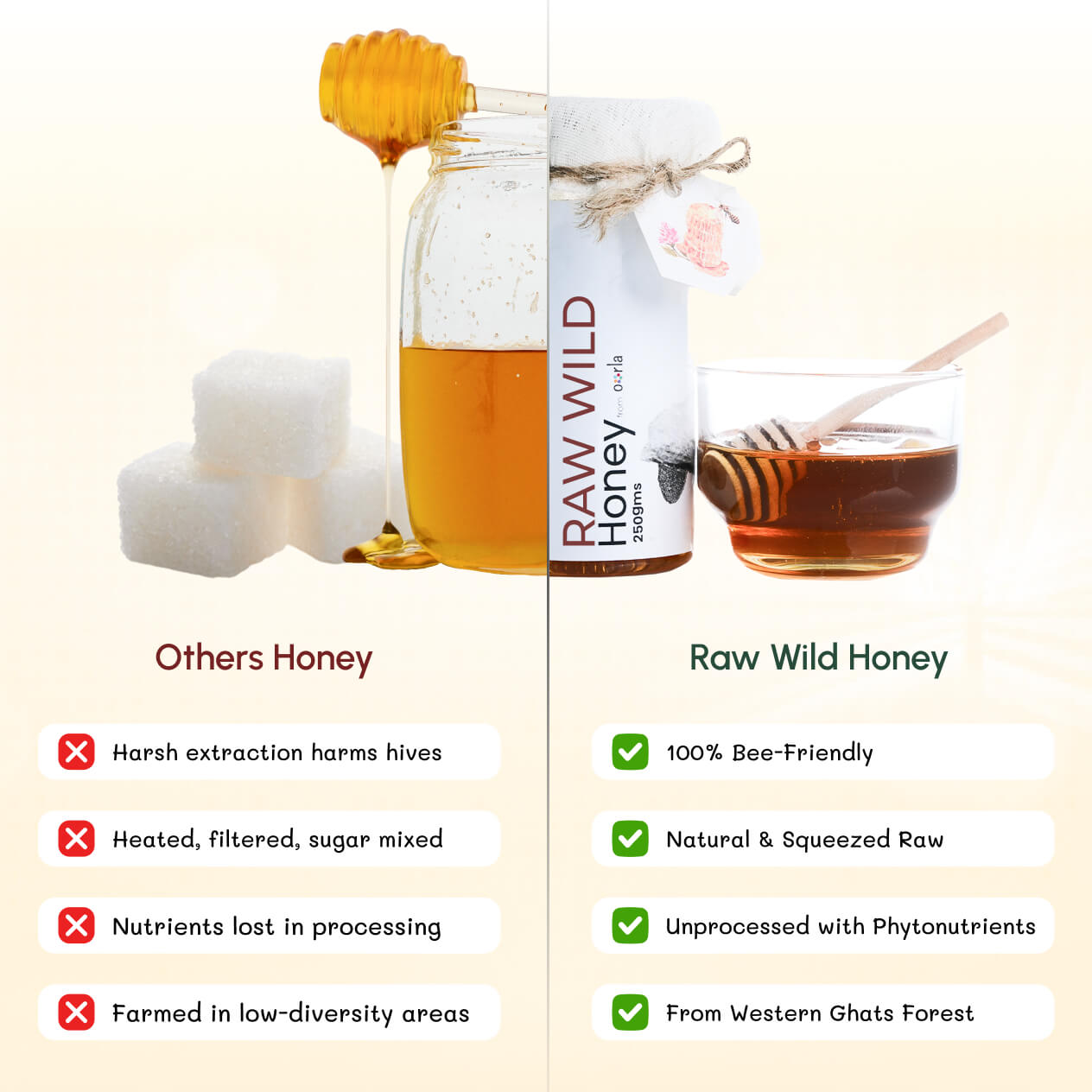 Kombu Wild Honey - Oorla