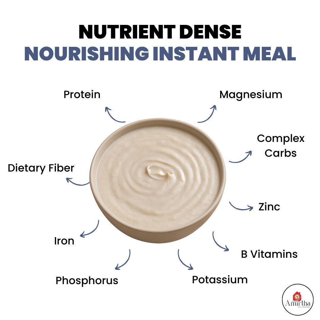 Makhana Oats Cereal - Amirtha Health Foods