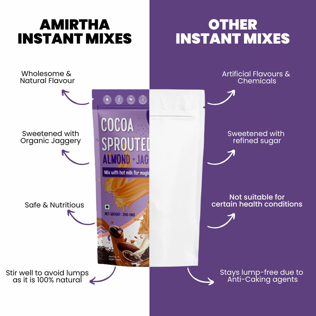 Cocoa Sprouted Ragi Almond Drink Mix - Amirtha Health Foods