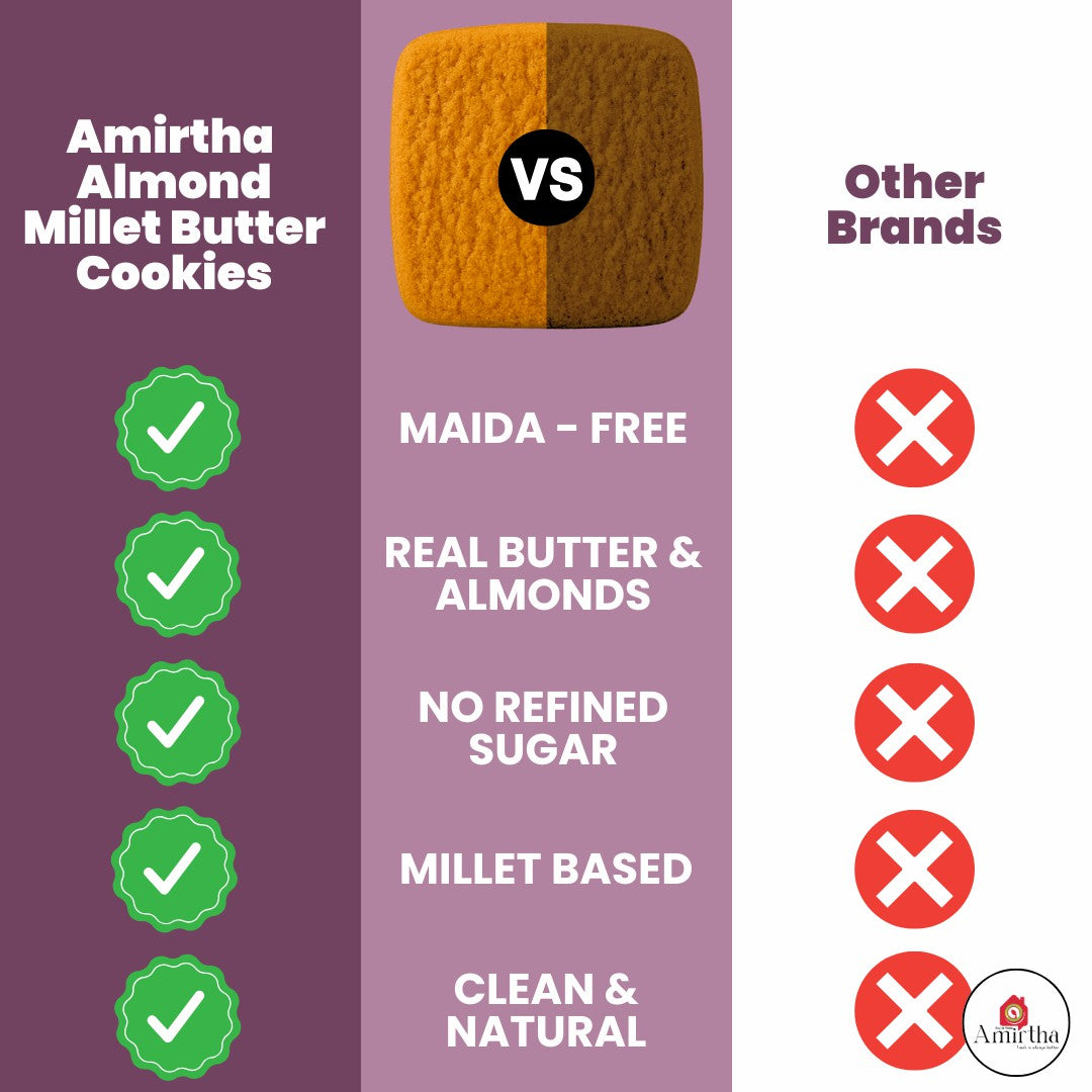 Almond Millet Butter Cookies - Amirtha Health Foods