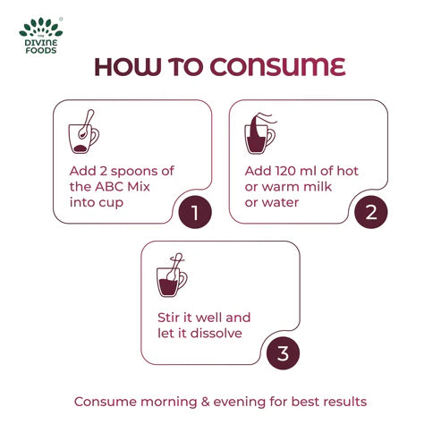 Natural ABC Latte Milk Mix For Skin Glow - Divine Foods