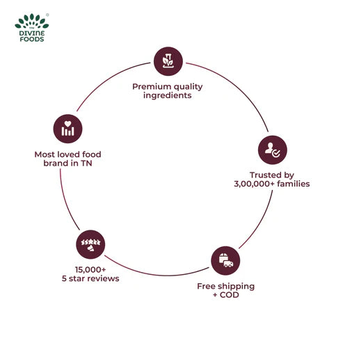 Natural ABC Latte Milk Mix For Skin Glow - Divine Foods