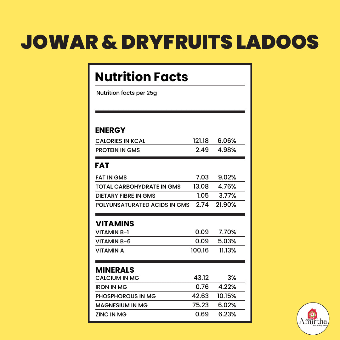 Jowar & Dry Fruits Ladoos - Amirtha Health Foods