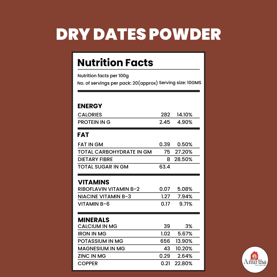 Dry Dates Powder - Amirtha Health Foods