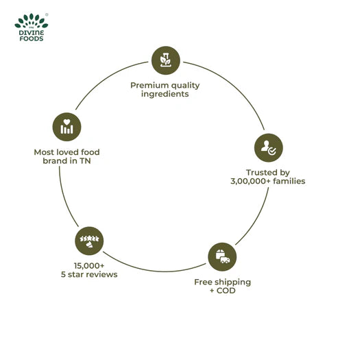 Miracle Milk (Moringa) Instant Latte Mix - Divine Foods