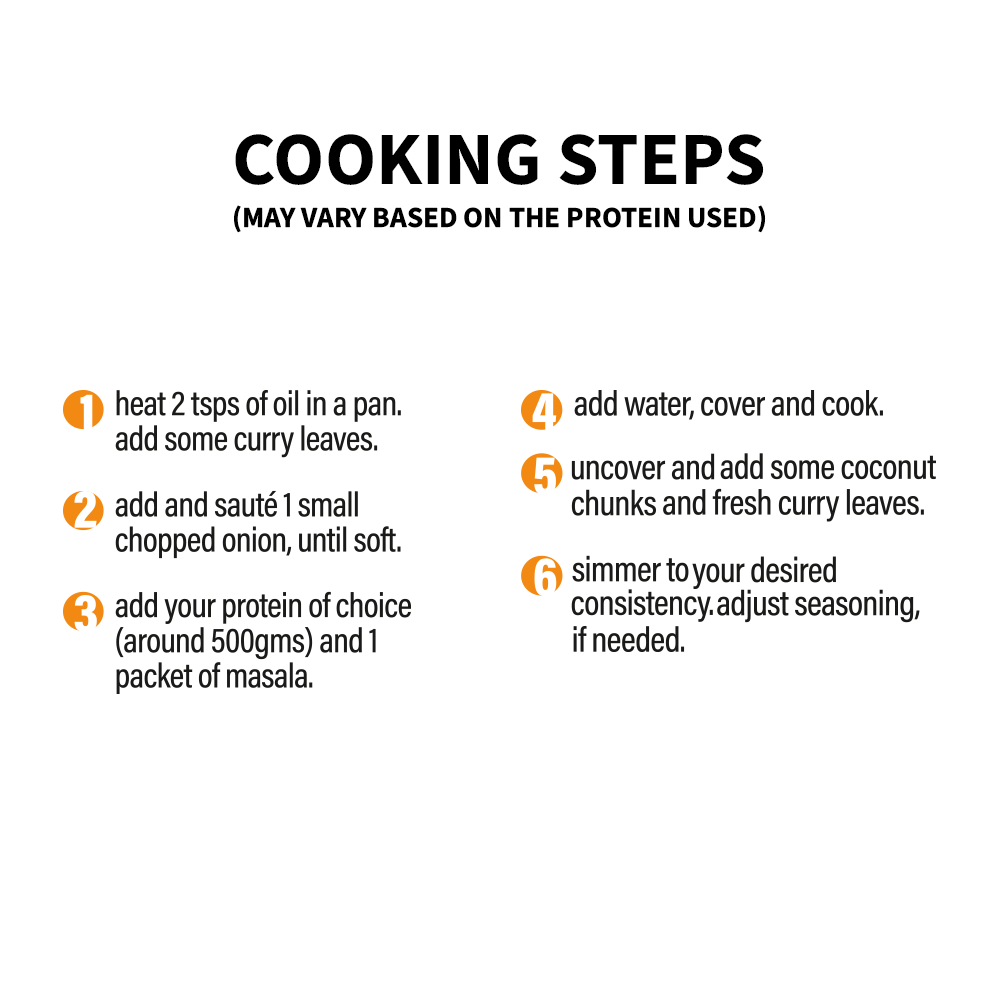 Pallipalayam Masala - Cookd