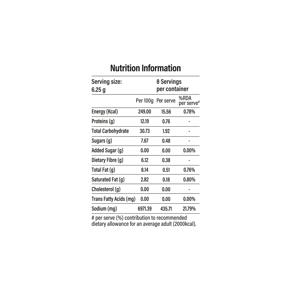 Pallipalayam Masala - Cookd