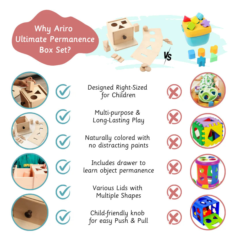The Ultimate Permanence box set - Ariro toys