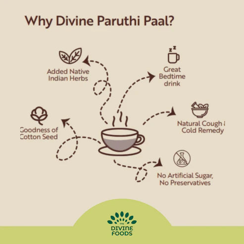 Paruthi Paal-Cotton Seed Instant Latte Mix - Divine Foods